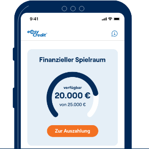 easyCredit Grafik: easyCredit online berechnen und beantragen